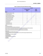 JLG 450A 450AJ Boom Lift Service Manual service manual preview page 9