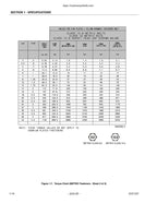 JLG E450A E450AJ m450a m450aj Service Manual 1999-2009 Boom Lift service manual preview page 5