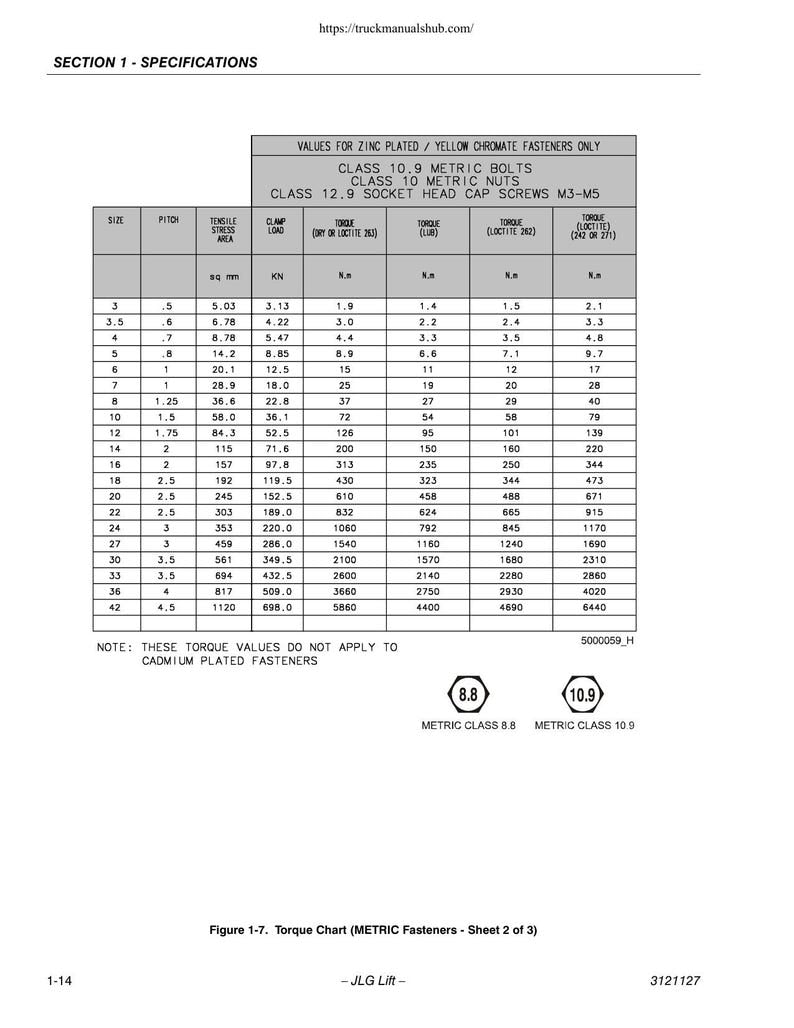 JLG E450A E450AJ m450a m450aj Service Manual 1999-2009 Boom Lift service manual preview page 5