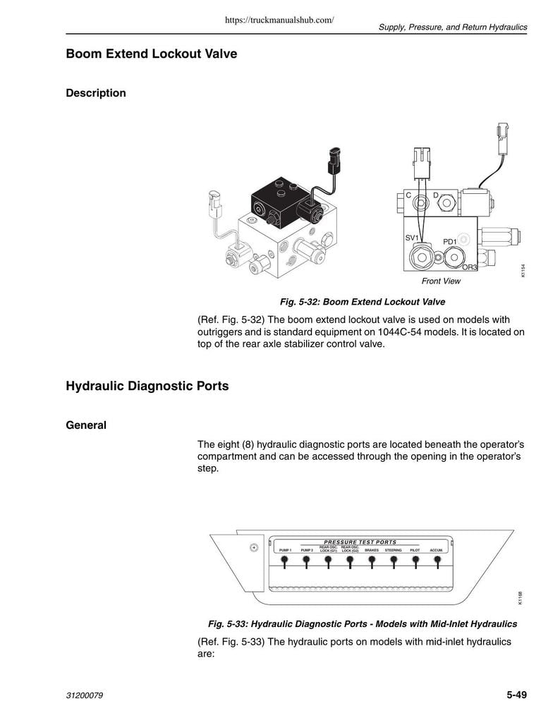 JLG Lull 1044C-54 Series II Service Manual 2005-2009 Telehandler service manual preview page 4