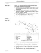 JLG Lull 1044C-54 Series II Service Manual 2005-2009 Telehandler service manual preview page 3