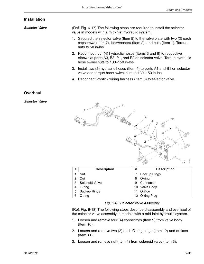 JLG Lull 1044C-54 Series II Service Manual 2005-2009 Telehandler service manual preview page 3
