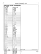 John Deere Gator HPX 4X2 4X4 Gas Diesel Service Manual 2014-2021 UTV service manual preview page 8