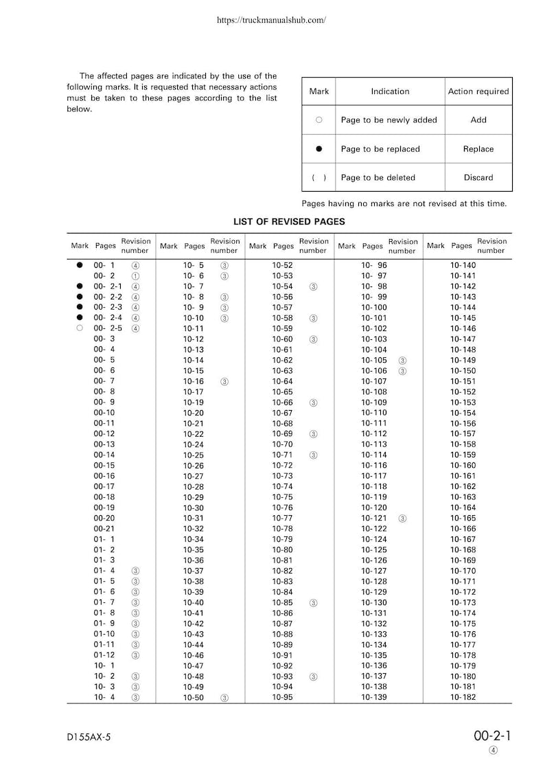 Komatsu D155AX-5 Bulldozer Service Manual service manual preview page 7
