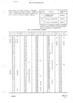 Komatsu D355A-3 Bulldozer Service Manual 1989-1993 Crawler Dozer service manual preview page 7