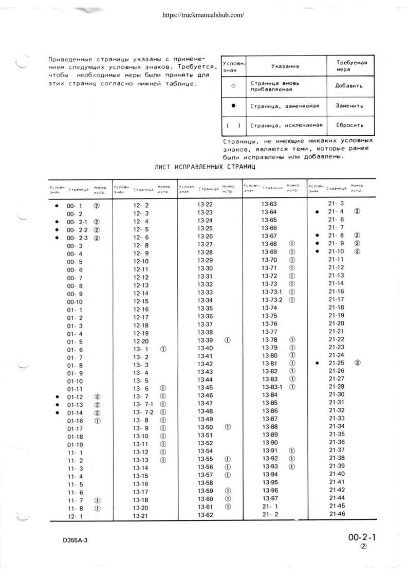 Komatsu D355A-3 Bulldozer Service Manual 1989-1993 Crawler Dozer service manual preview page 7