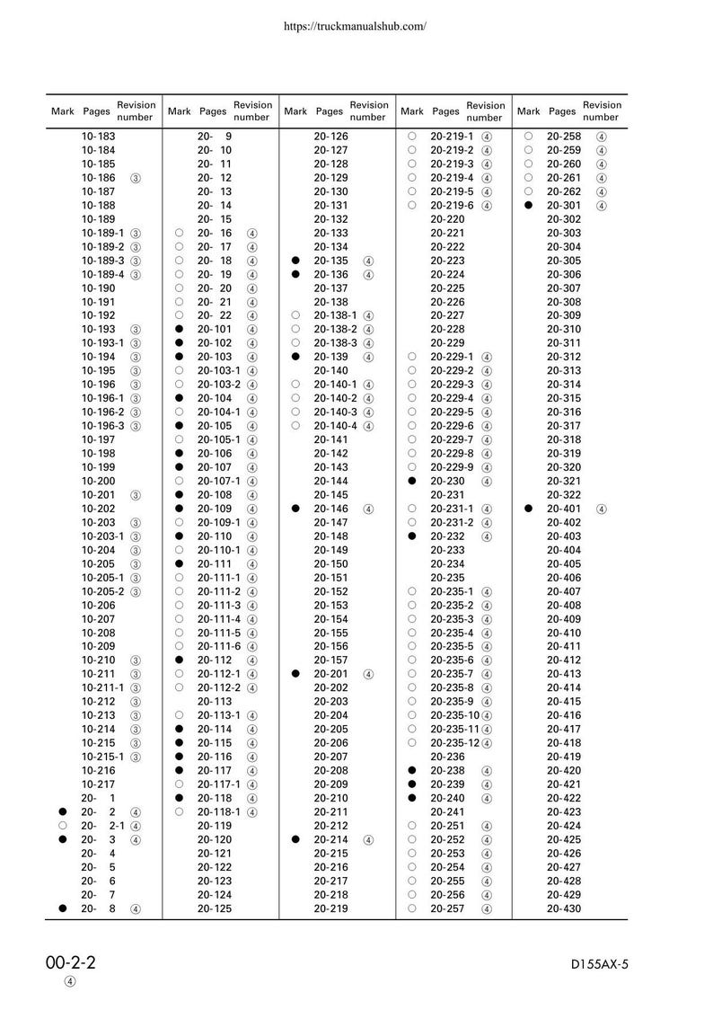 Komatsu D155AX-5 Bulldozer Service Manual service manual preview page 8