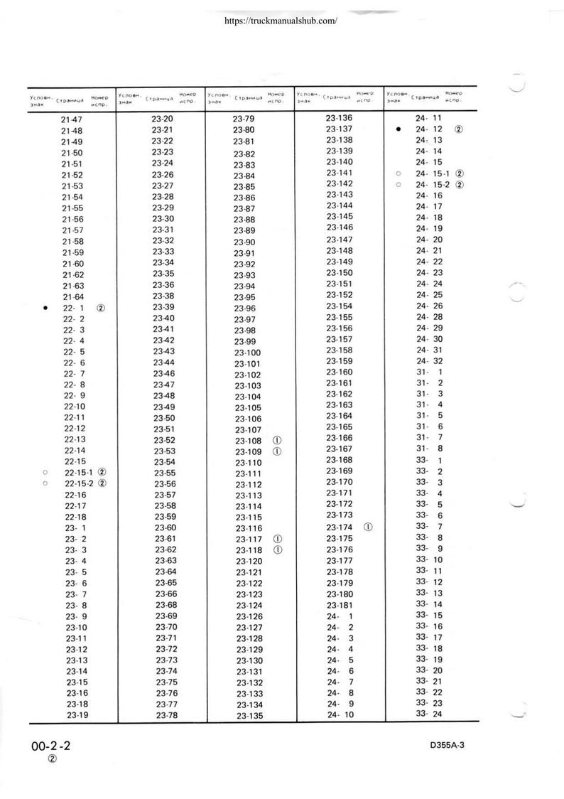 Komatsu D355A-3 Bulldozer Service Manual 1989-1993 Crawler Dozer service manual preview page 8