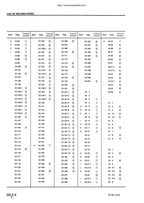 Komatsu D150A-1 D155A-1 Service Manual service manual preview page 10