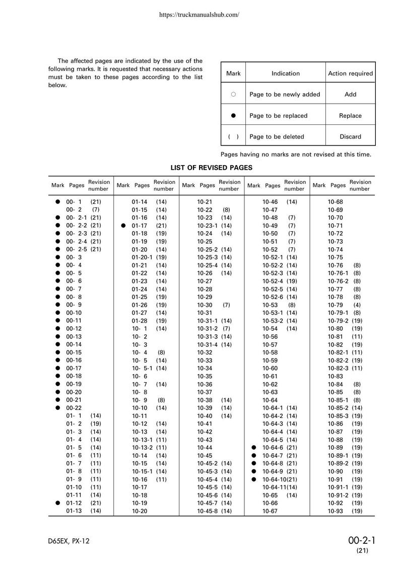 Komatsu D65E D65P D65EX d65px-12 Service Manual service manual preview page 8