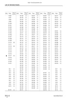 Komatsu D31EX D31PX D37EX d37px-21 Service Manual 2004-2008 Dozer pdf Download service manual preview page 8