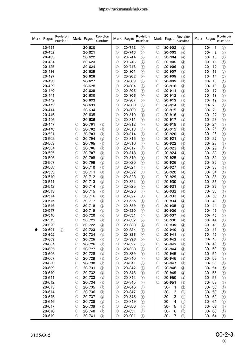 Komatsu D155AX-5 Bulldozer Service Manual service manual preview page 9