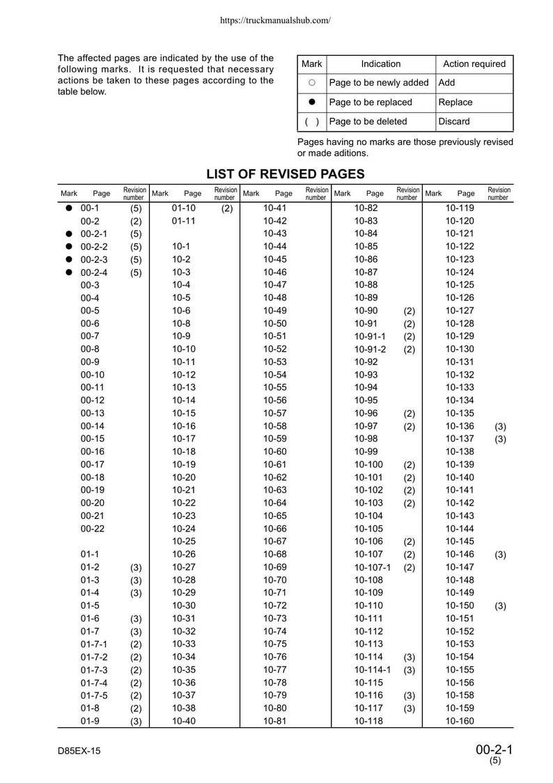 Komatsu D85EX-15 D85PX-15 Dozer Service Manual service manual preview page 8