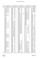 Komatsu D65E D65P D65EX d65px-12 Service Manual service manual preview page 9