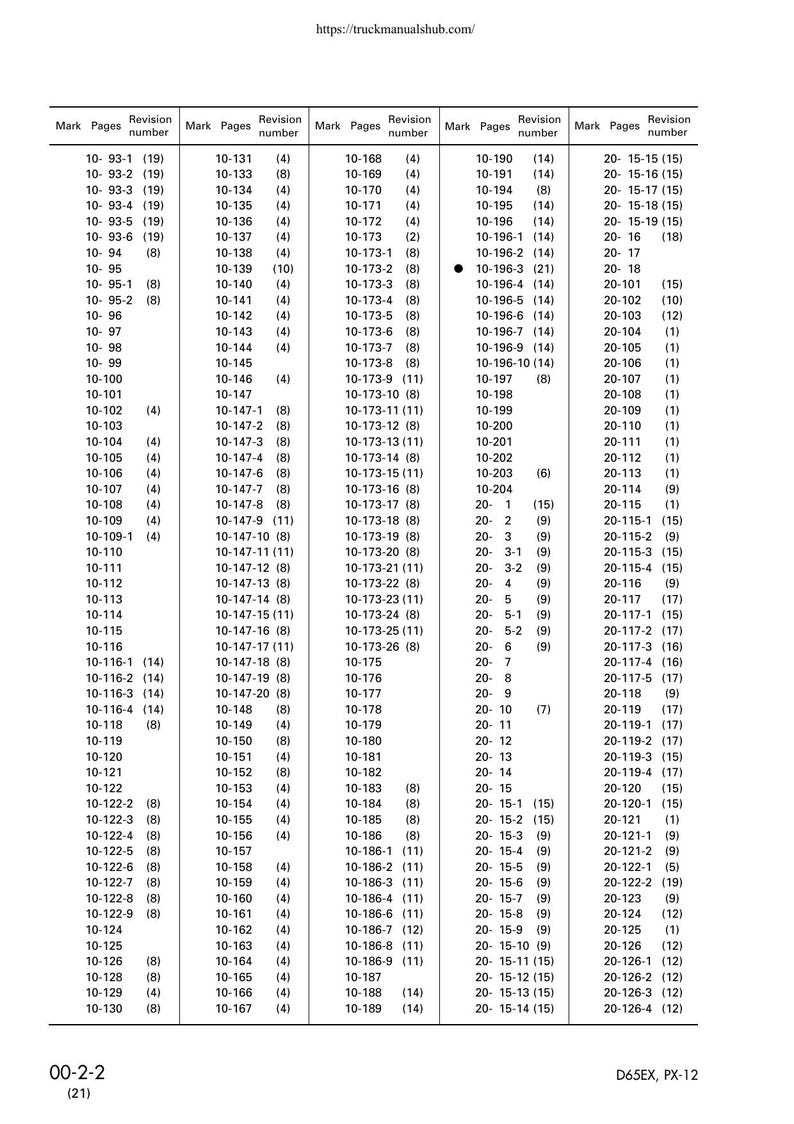 Komatsu D65E D65P D65EX d65px-12 Service Manual service manual preview page 9