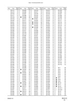 Komatsu D85EX-15 D85PX-15 Dozer Service Manual service manual preview page 10