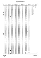 Komatsu D85EX-15 D85PX-15 Dozer Service Manual service manual preview page 11