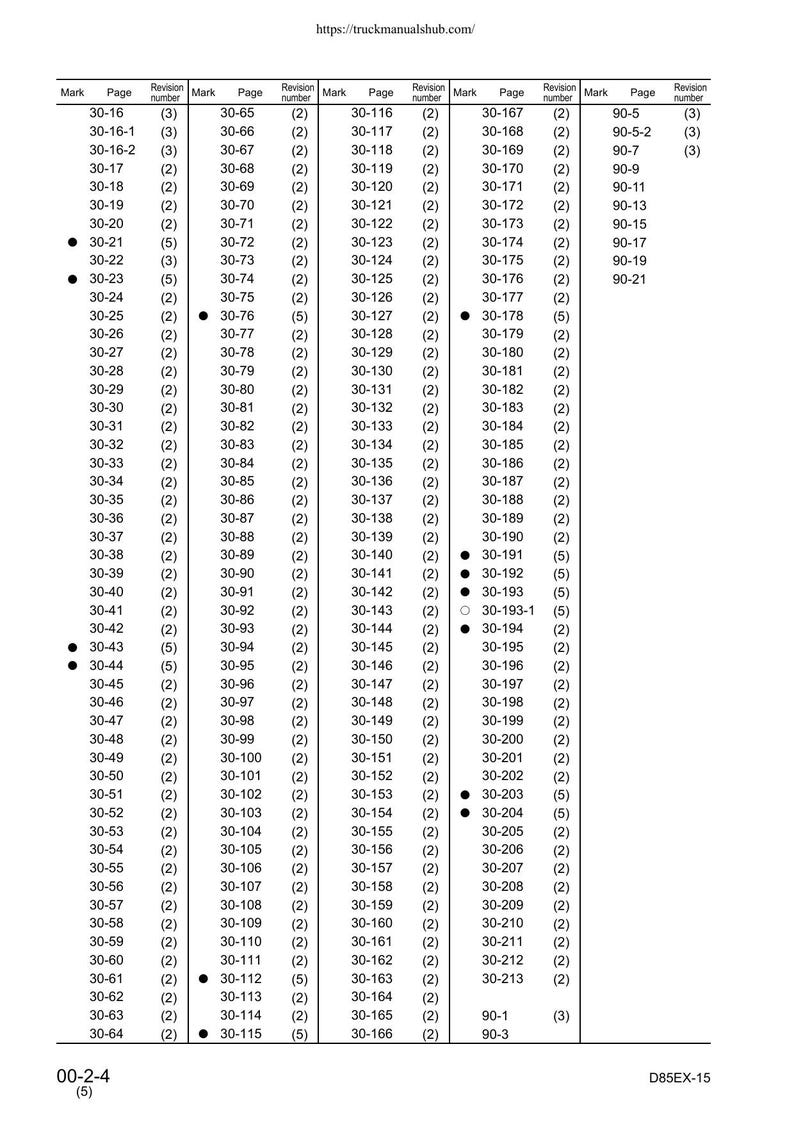 Komatsu D85EX-15 D85PX-15 Dozer Service Manual service manual preview page 11