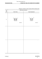 Komatsu D155AX-5 Bulldozer Service Manual service manual preview page 11