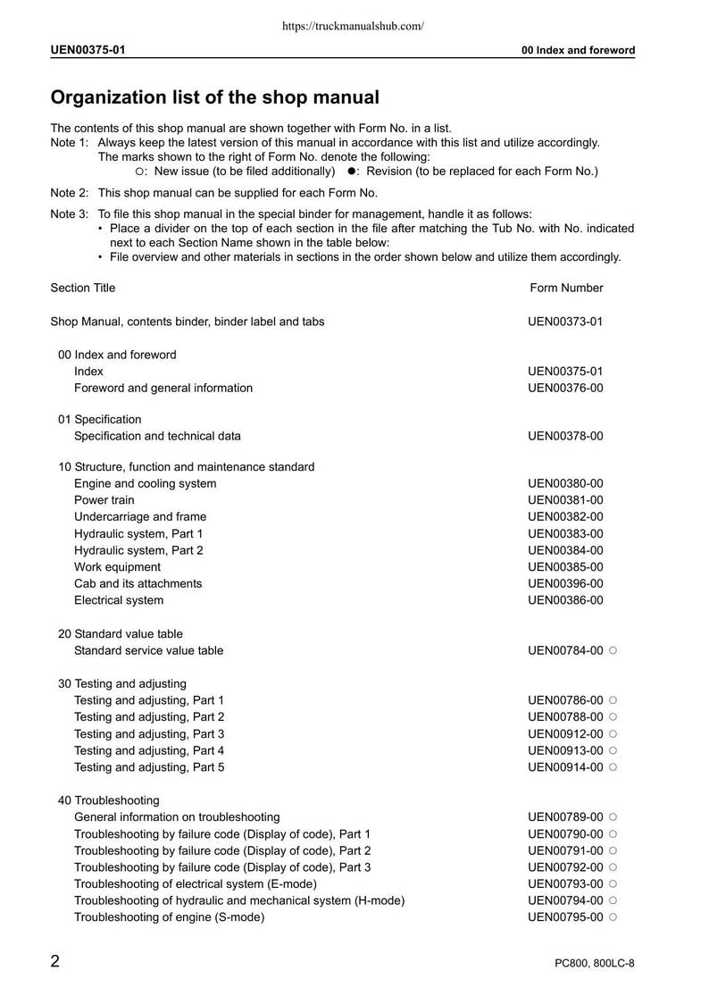 Komatsu Galeo PC800 PC800LC-8 Service Manual service manual preview page 6