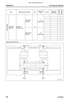 Komatsu Galeo D155AX-6 Bulldozer Service Manual service manual preview page 4