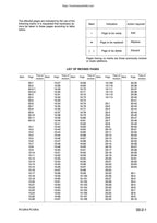 Komatsu PC12R-8 PC15R-8 Excavator Service Manual 2000-2004 service manual preview page 6