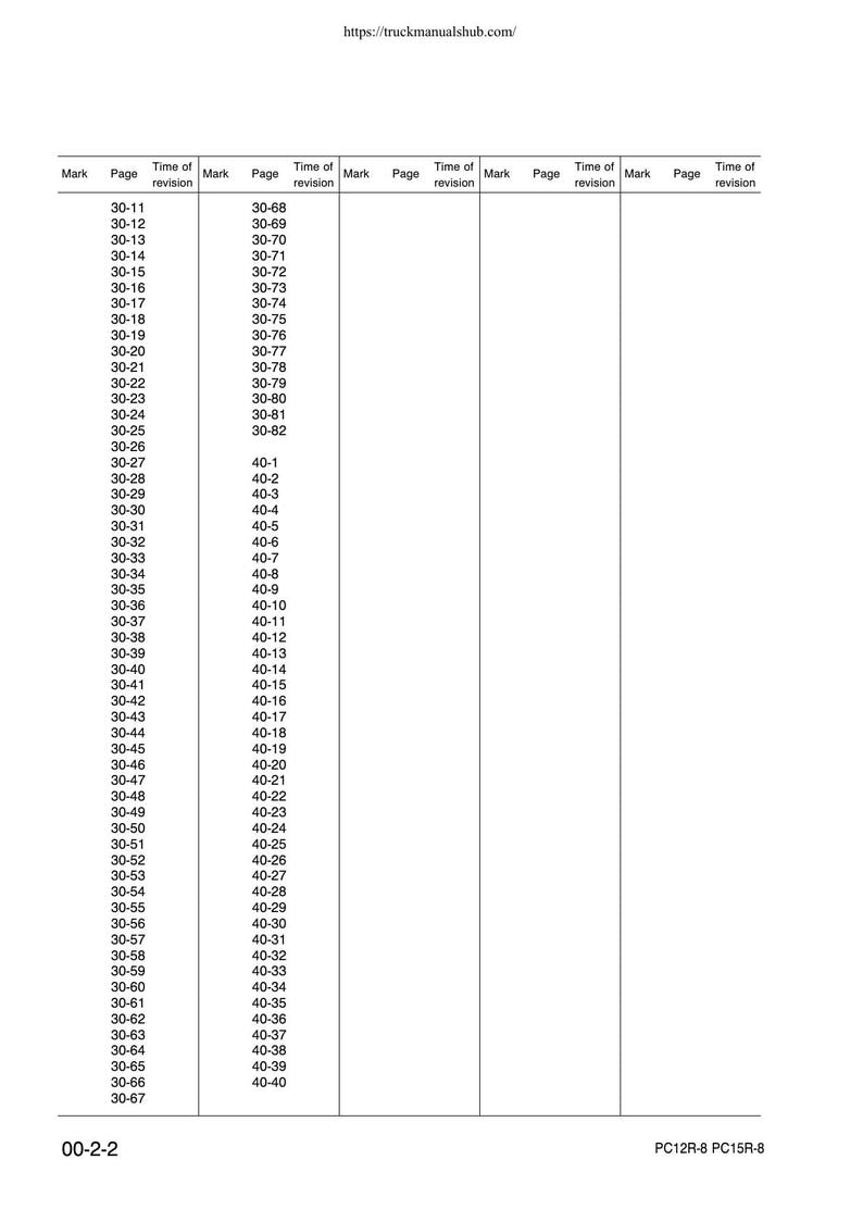 Komatsu PC12R-8 PC15R-8 Excavator Service Manual 2000-2004 service manual preview page 7