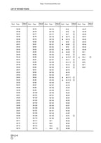 Komatsu PC130-6K PC150LGP-6K Excavator Service Manual service manual preview page 11