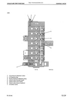 Komatsu PC130-6K PC150LGP-6K Excavator Service Manual service manual preview page 5