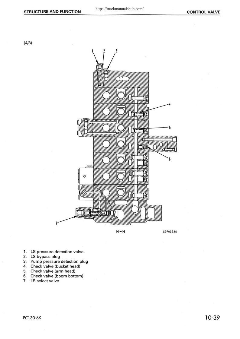 Komatsu PC130-6K PC150LGP-6K Excavator Service Manual service manual preview page 5
