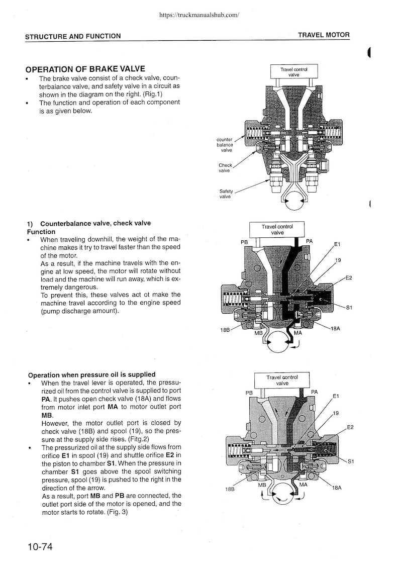 Komatsu PC160 PC180LC PC180NLC-6k Service Manual service manual preview page 4