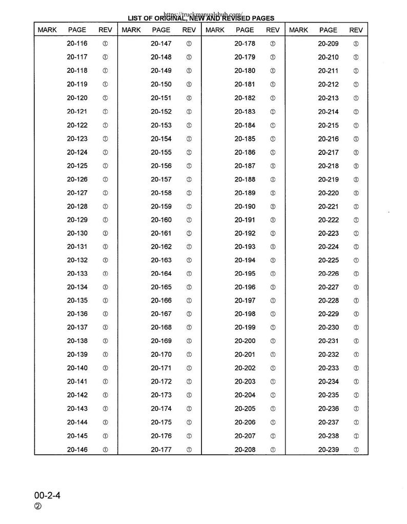 Komatsu PC200 PC210 PC220 pc250 Service Manual service manual preview page 11
