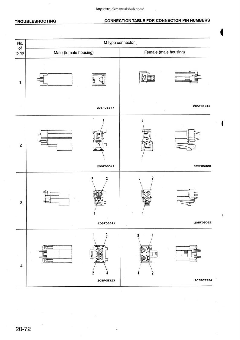 Komatsu PC160 PC180LC PC180NLC-6k Service Manual service manual preview page 9