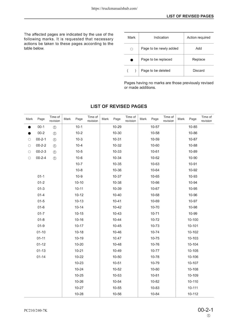 Komatsu PC210 PC240-7K Excavator Service Manual service manual preview page 7