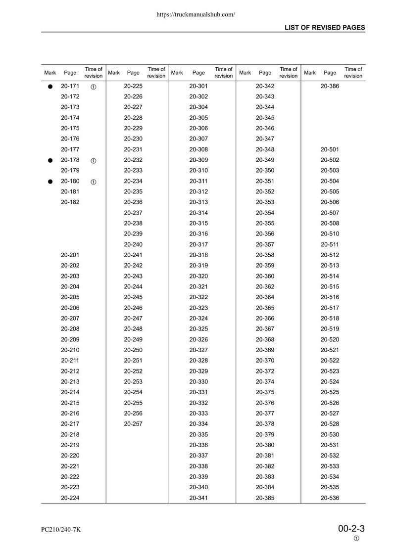 Komatsu PC210 PC240-7K Excavator Service Manual service manual preview page 9
