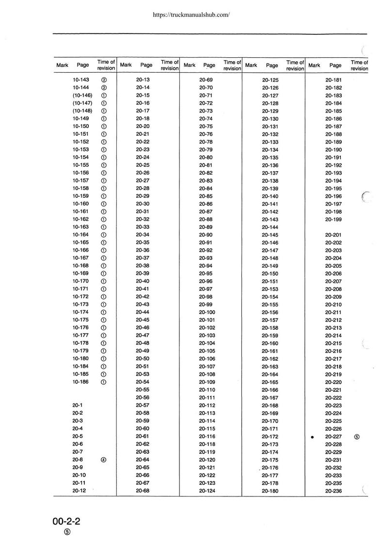 Komatsu PC210 PC240 6K Excavator Service Manual 1997-2001 service manual preview page 7