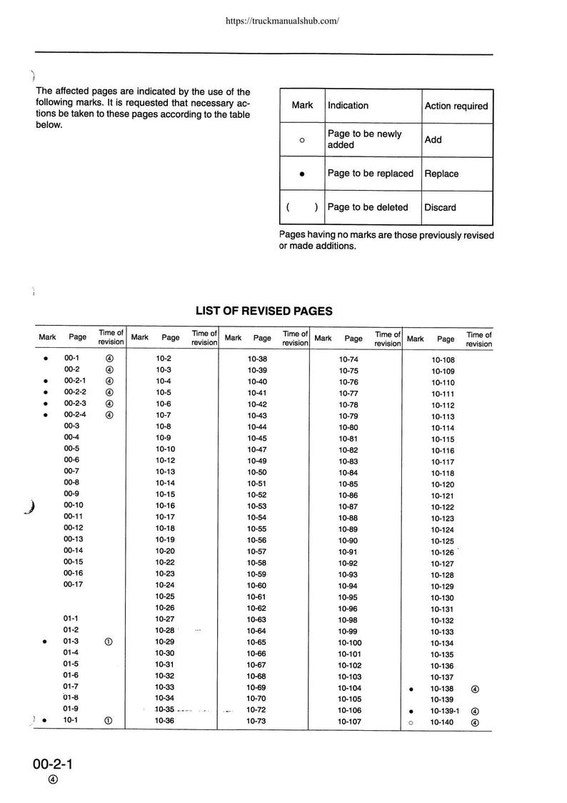 Komatsu PC340-6K PC340LC PC340NLC Service Manual service manual preview page 5