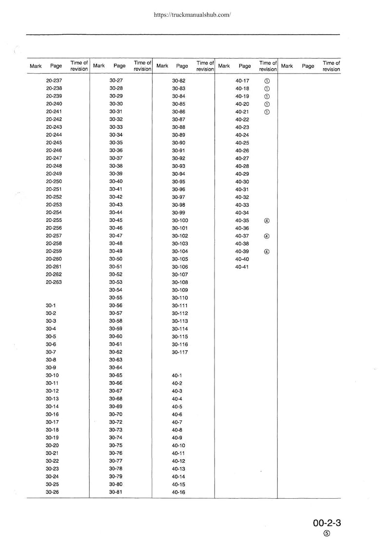 Komatsu PC210 PC240 6K Excavator Service Manual 1997-2001 service manual preview page 8