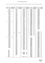 Komatsu PC340-6K PC340LC PC340NLC Service Manual service manual preview page 6