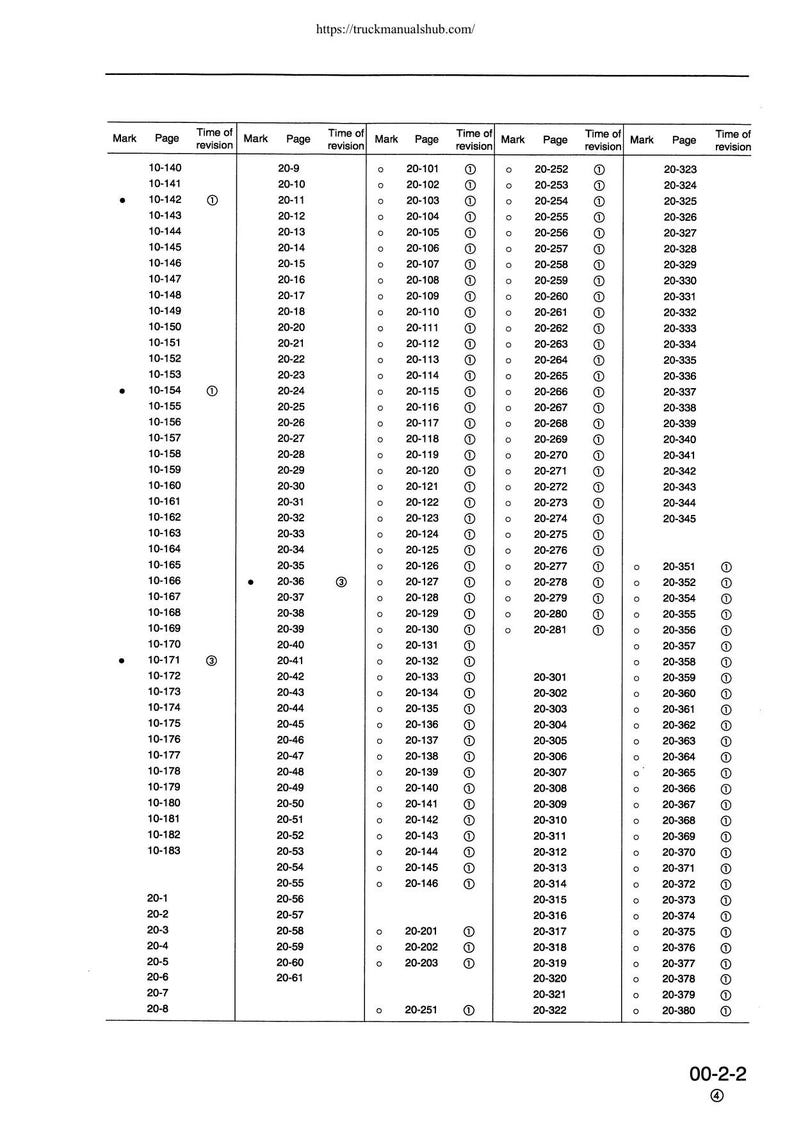 Komatsu PC340-6K PC340LC PC340NLC Service Manual service manual preview page 6