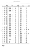 Komatsu PC340-6K PC340LC PC340NLC Service Manual service manual preview page 7