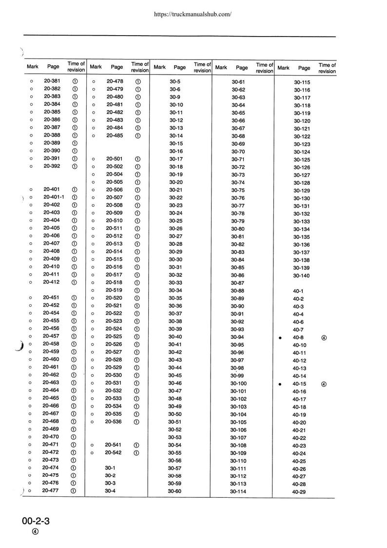Komatsu PC340-6K PC340LC PC340NLC Service Manual service manual preview page 7