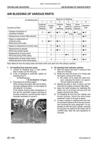 Komatsu PC210 PC240-7K Excavator Service Manual service manual preview page 5