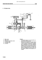 Komatsu PC340-6K PC340LC PC340NLC Service Manual service manual preview page 3