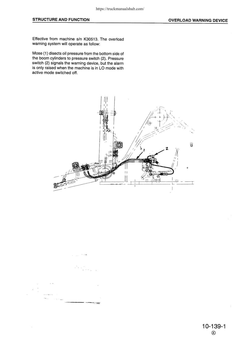Komatsu PC340-6K PC340LC PC340NLC Service Manual service manual preview page 4