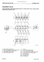Komatsu PC400 PC450-6 Excavator Service Manual service manual preview page 4