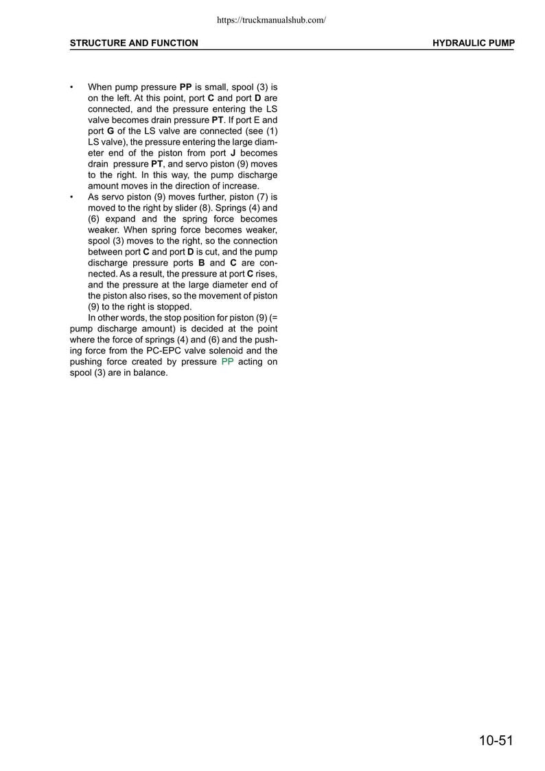 Komatsu PW130ES-6K Service Manual 2001-2005 Wheeled Excavator service manual preview page 11