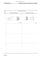 Komatsu PC340 PC340LC PC340NLC-6K Excavator Service Manual service manual preview page 11