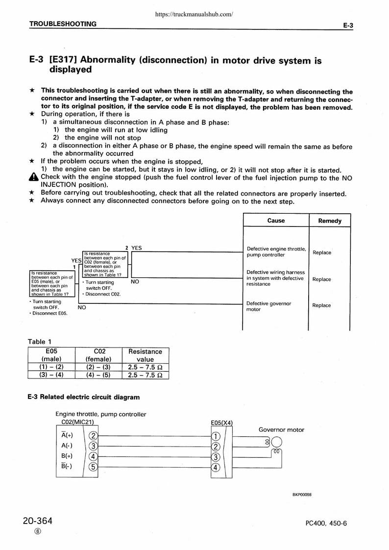 Komatsu PC400 PC450-6 Excavator Service Manual service manual preview page 6