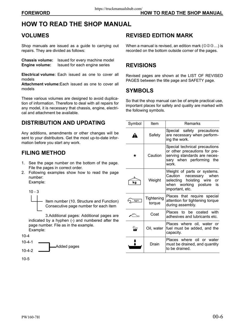 Komatsu PW160-7H Wheeled Excavator Service Manual 2006-2010 service manual preview page 9